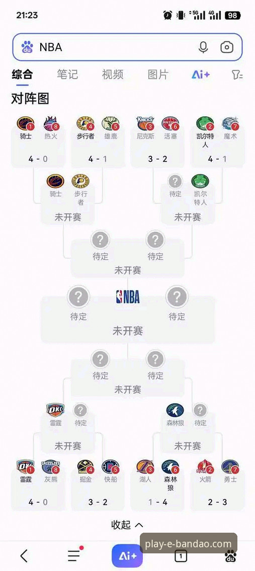 半岛娱乐赢取好礼 湖人锁定季后赛席位完整指南——半岛娱乐平台带你深度解析比赛细节与赛区冠军历史